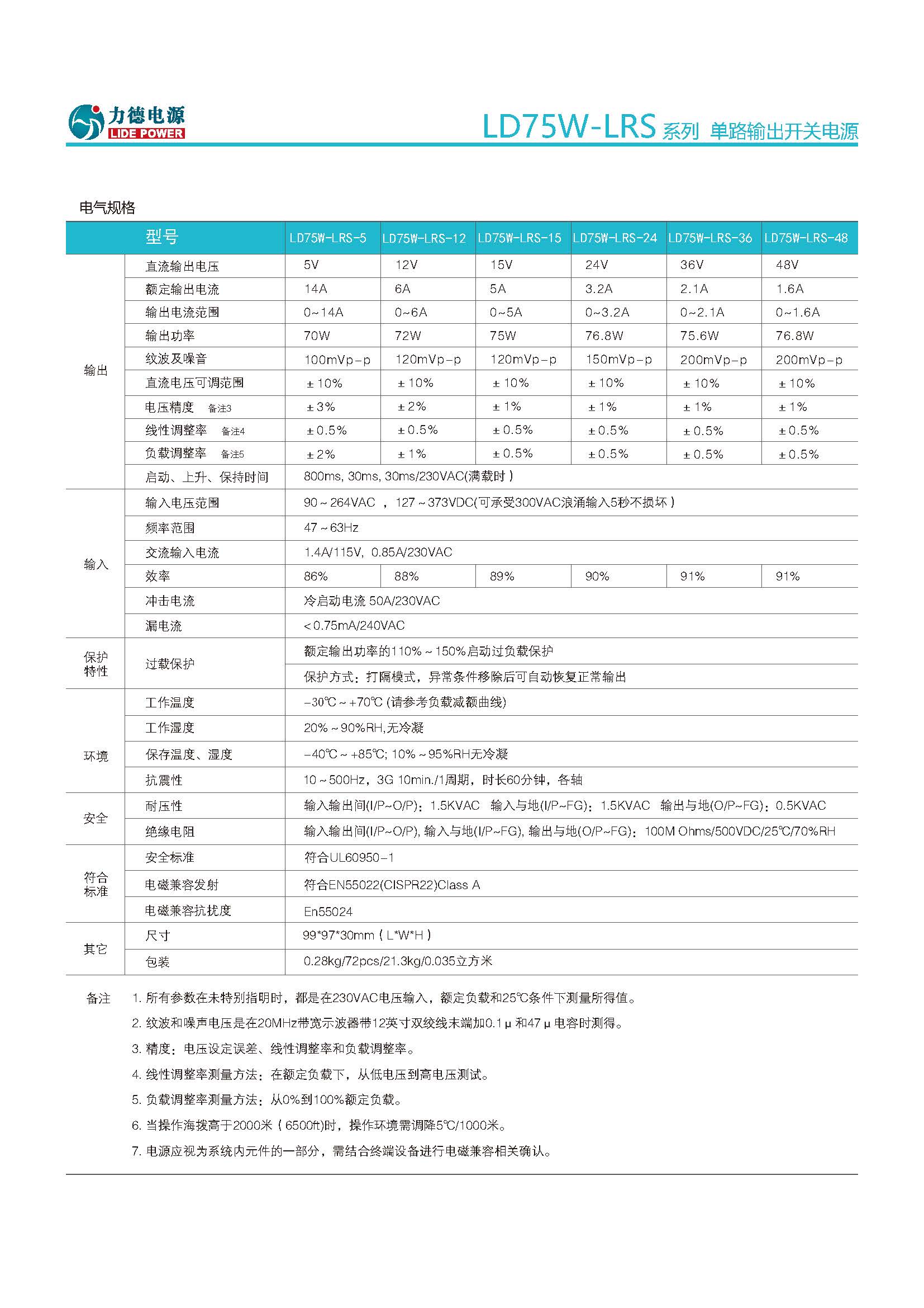 LD75W-LRS規格書(shū)_頁(yè)面_2.jpg