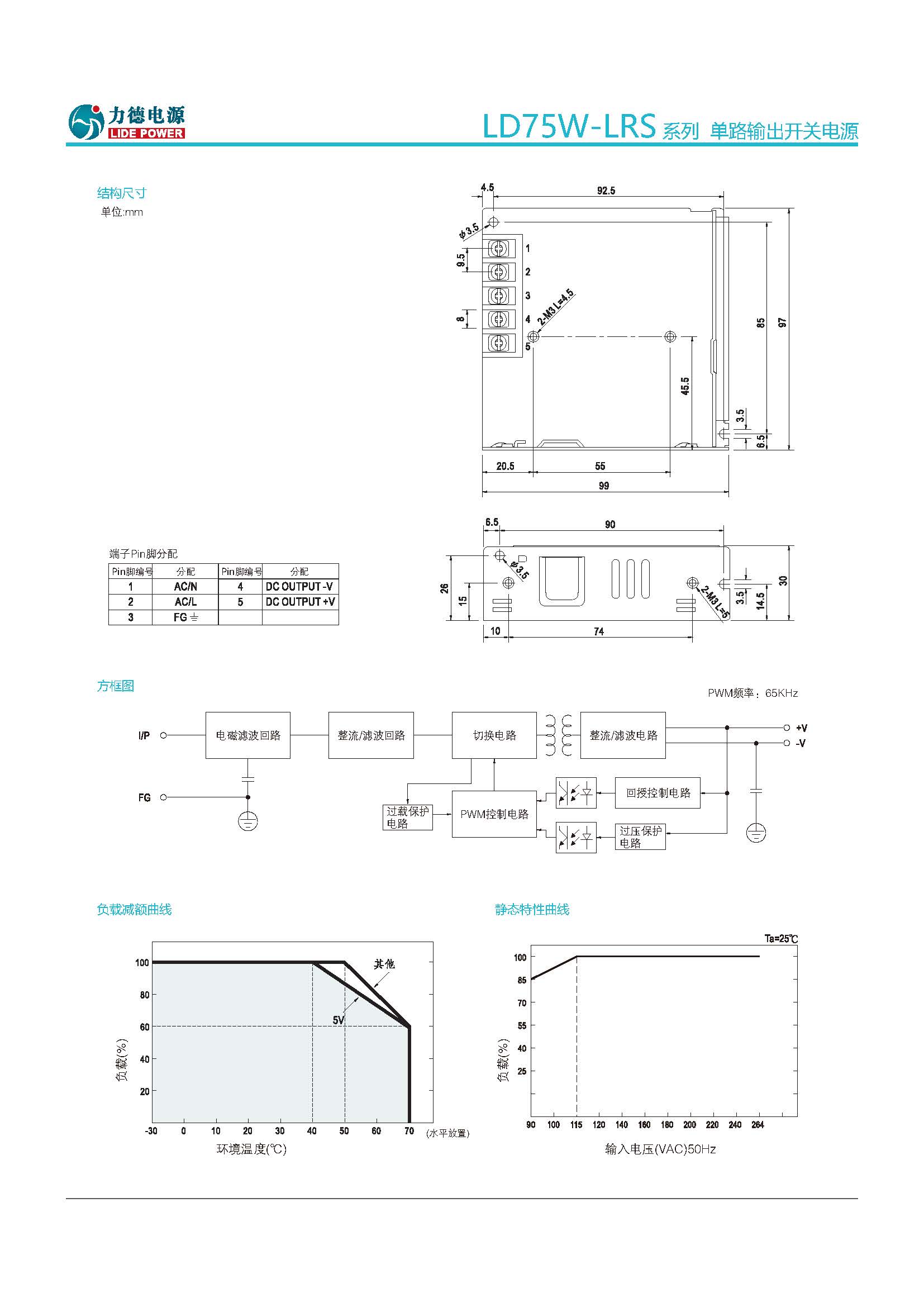 LD75W-LRS規格書(shū)_頁(yè)面_3.jpg