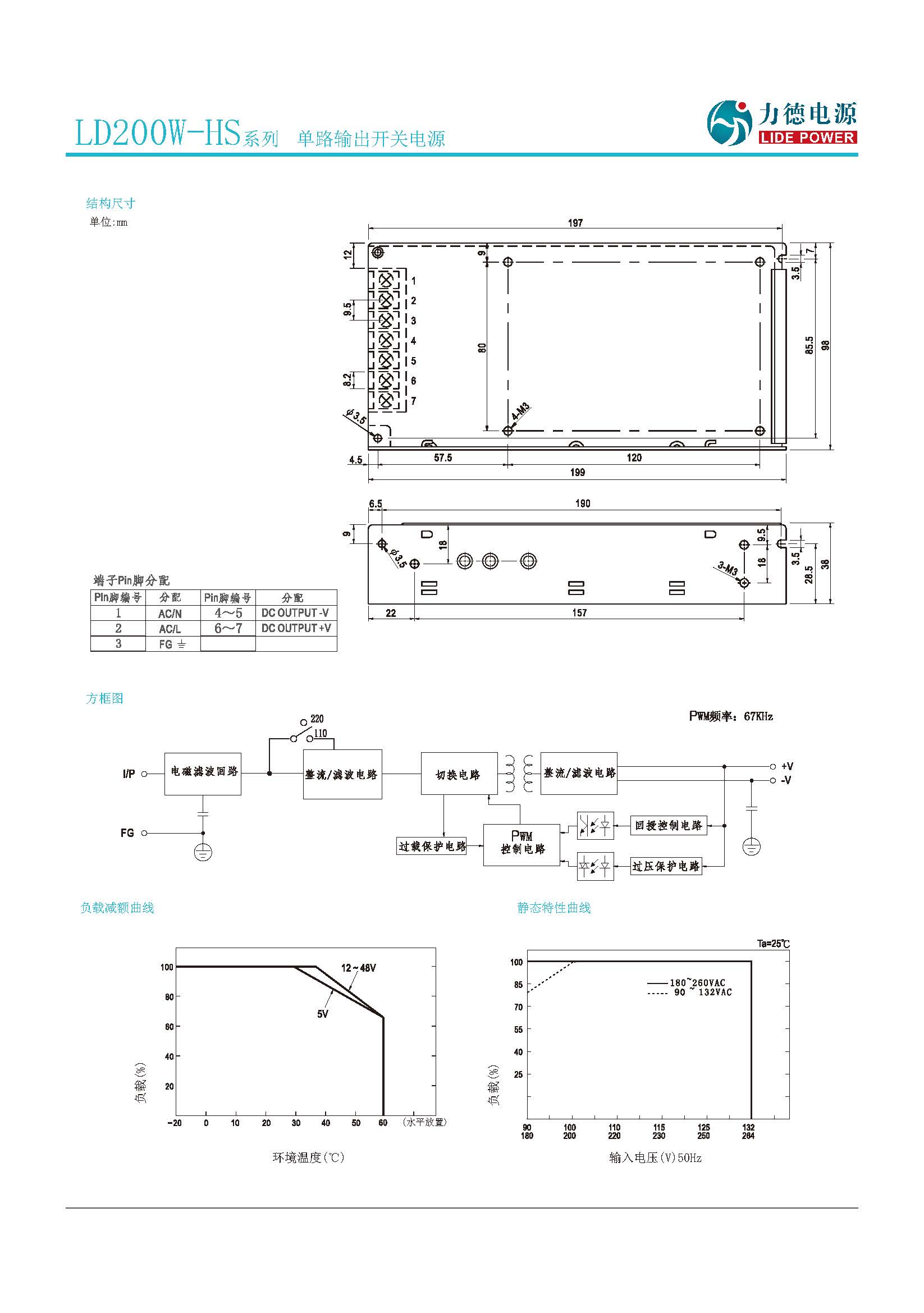 LD200W-HS規格書(shū)_頁(yè)面_2.jpg