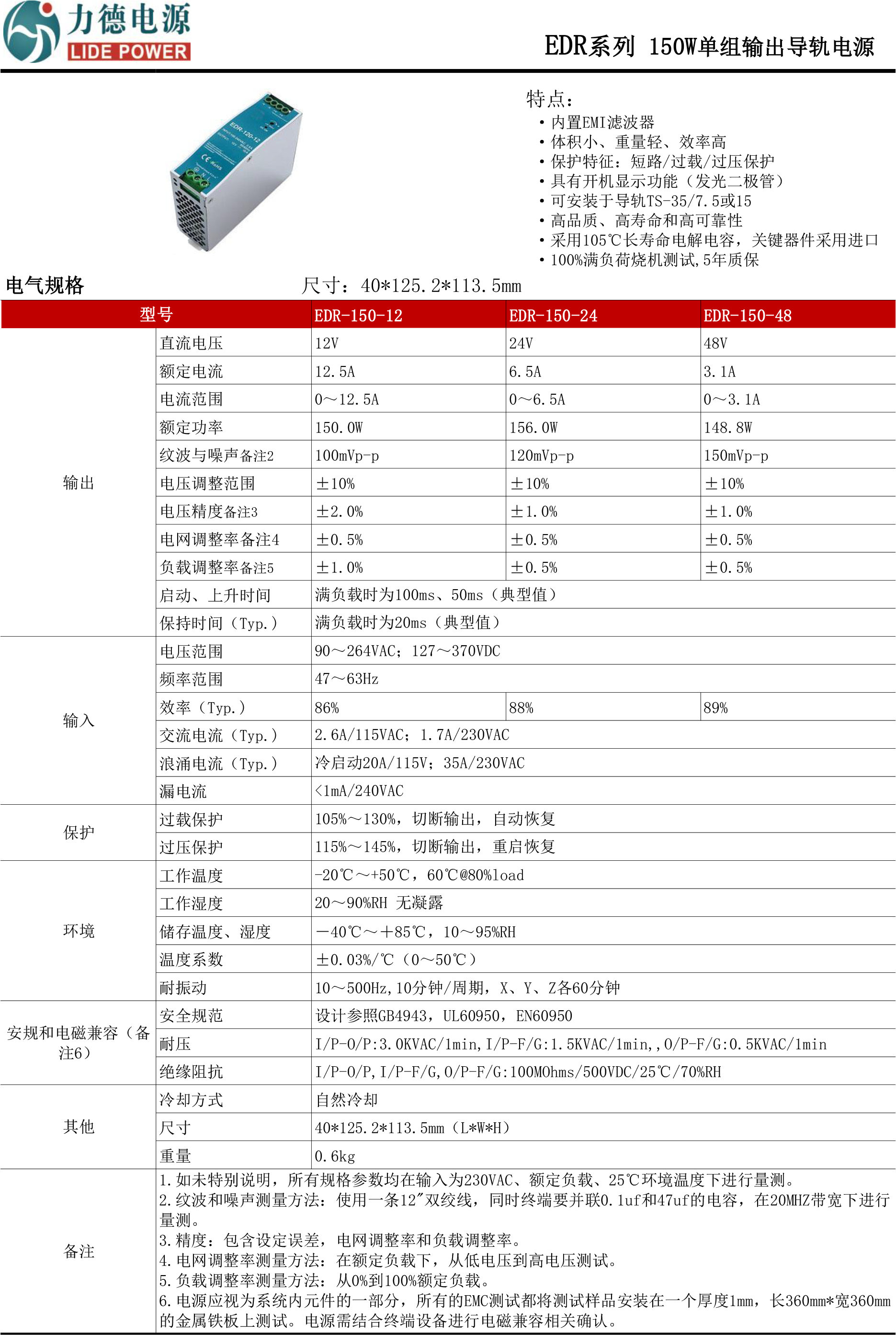 EDR-150技術(shù)參數.png