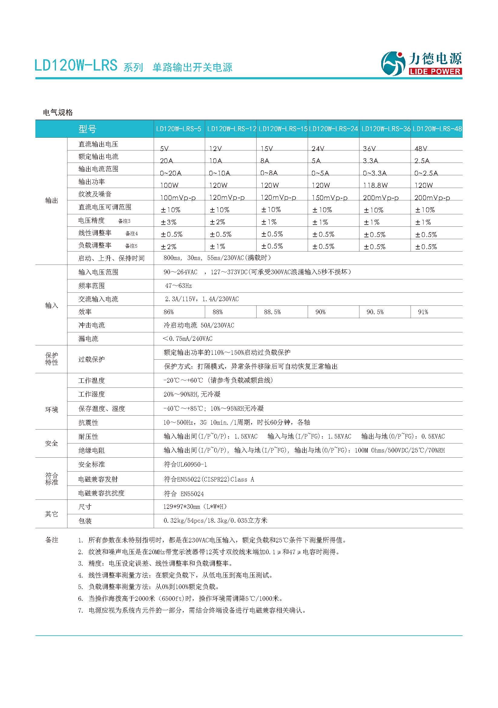 LD120W-LRS規格書(shū)_頁(yè)面_2.jpg