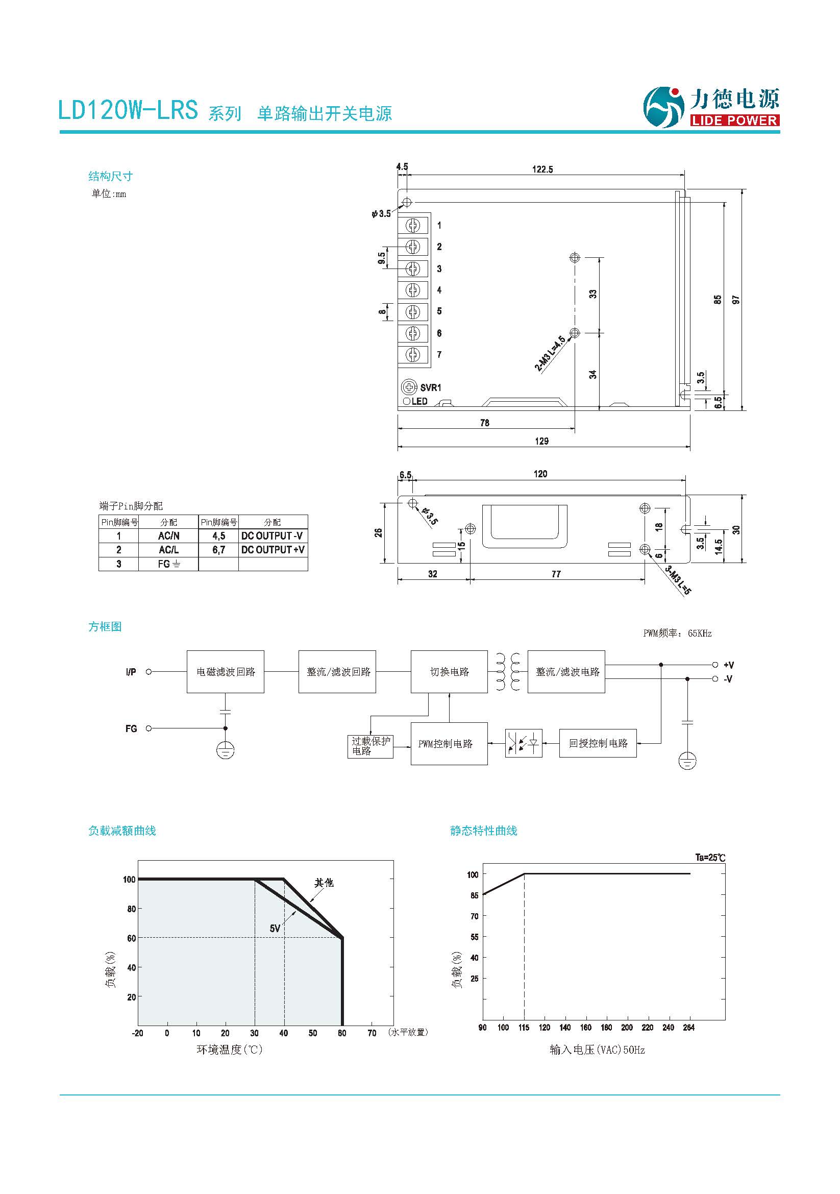 LD120W-LRS規格書(shū)_頁(yè)面_3.jpg