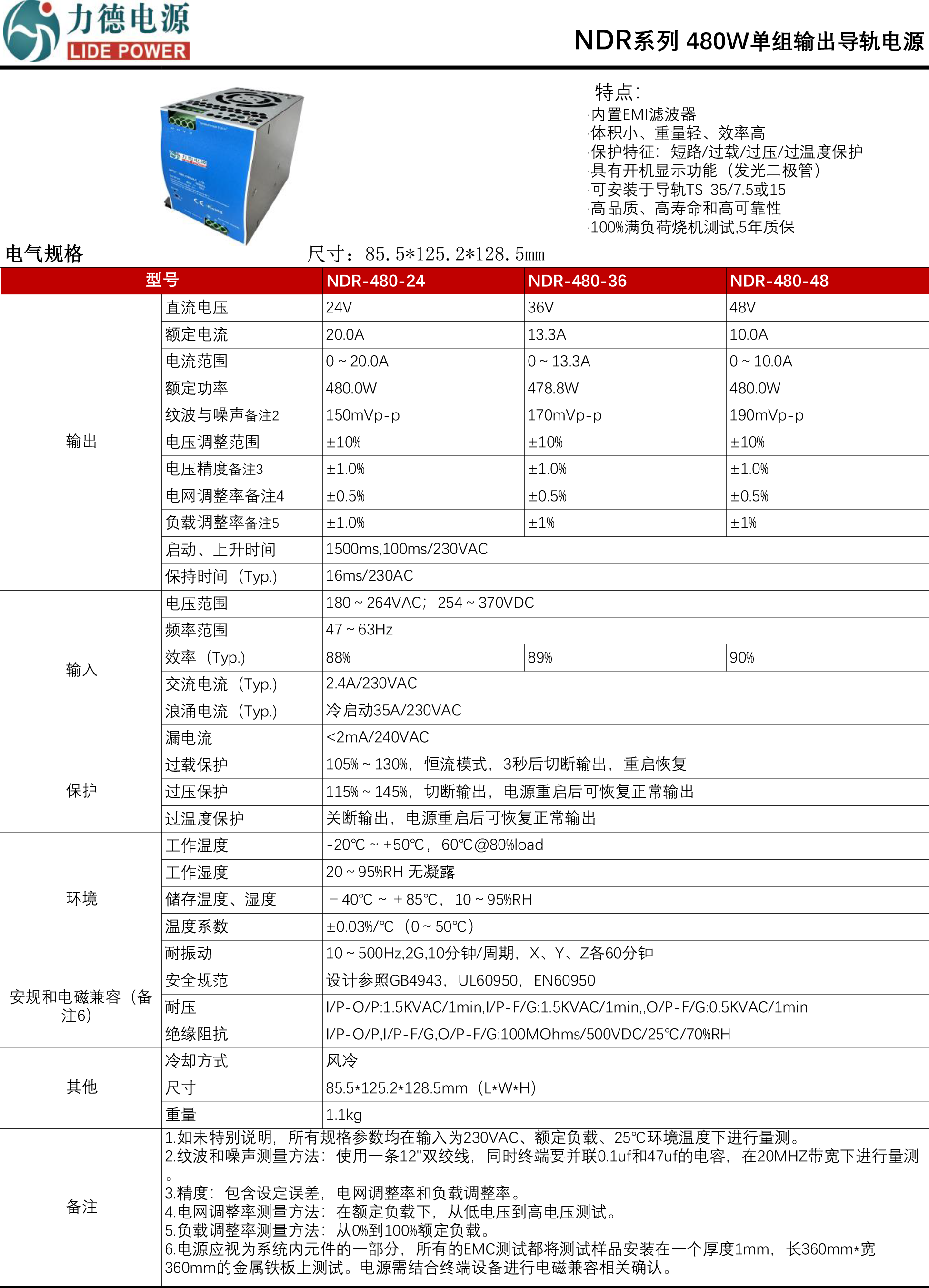 NDR-480技術(shù)參數.png