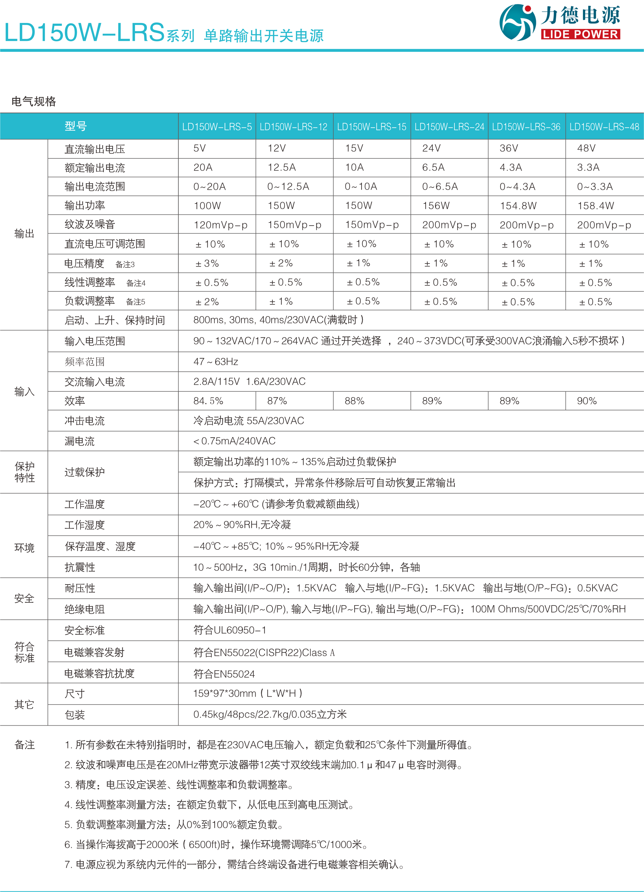 LD150W-LRS技術(shù)參數2.png