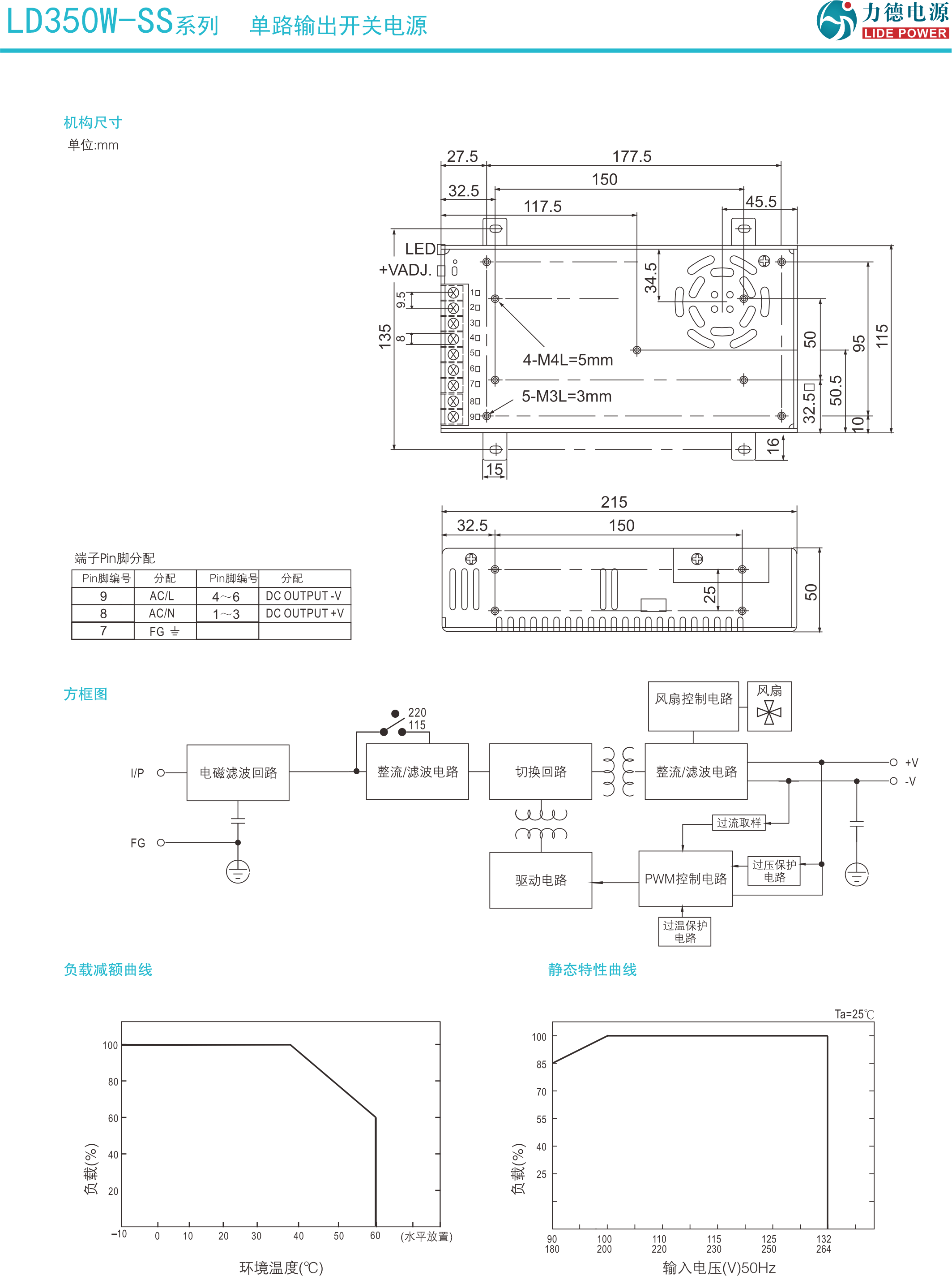 LD350W-SS技術(shù)參數2.png