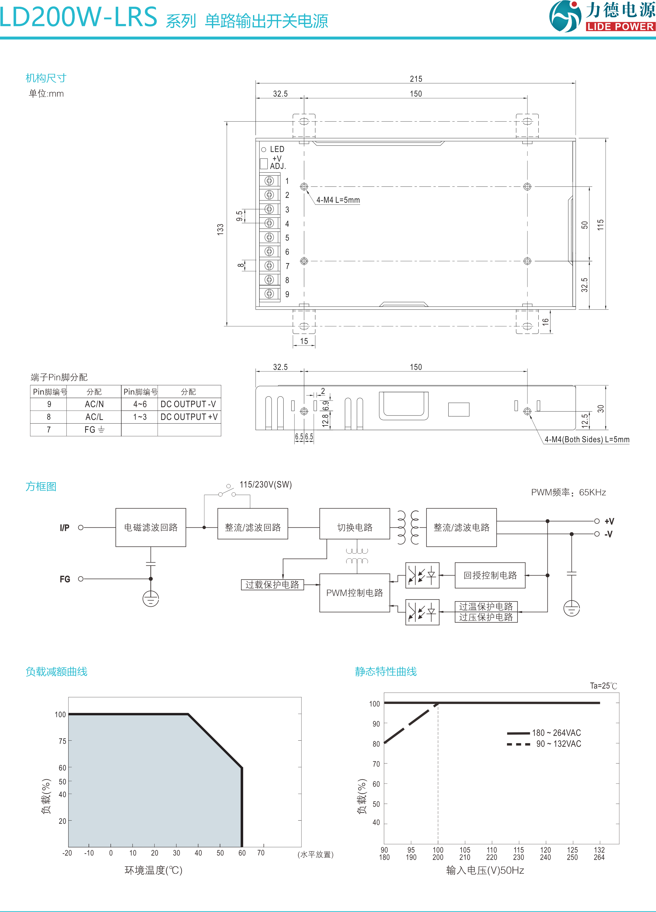 LD200W-LRS規格書(shū)3.png