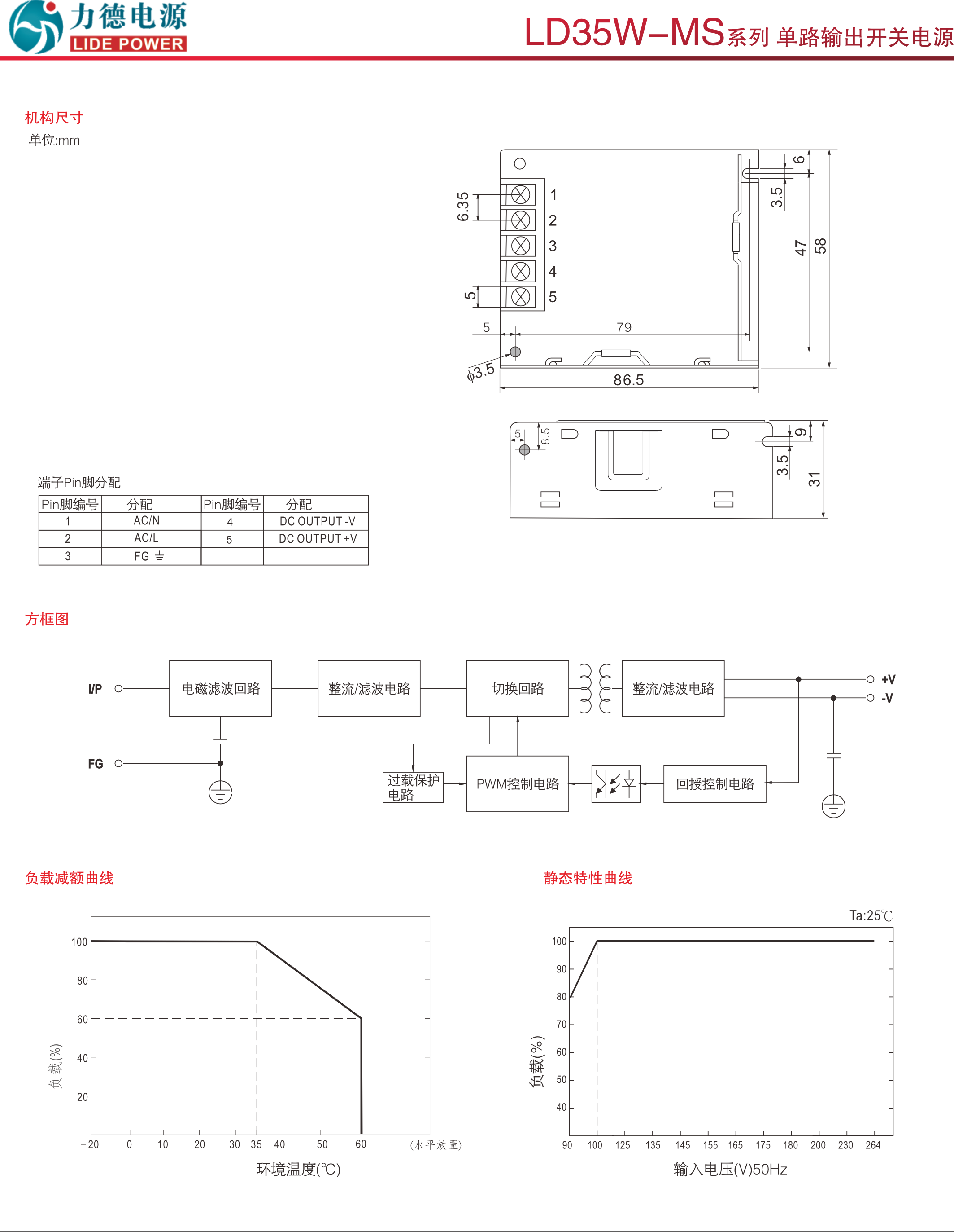 LD35W-MS規格書(shū)2.png