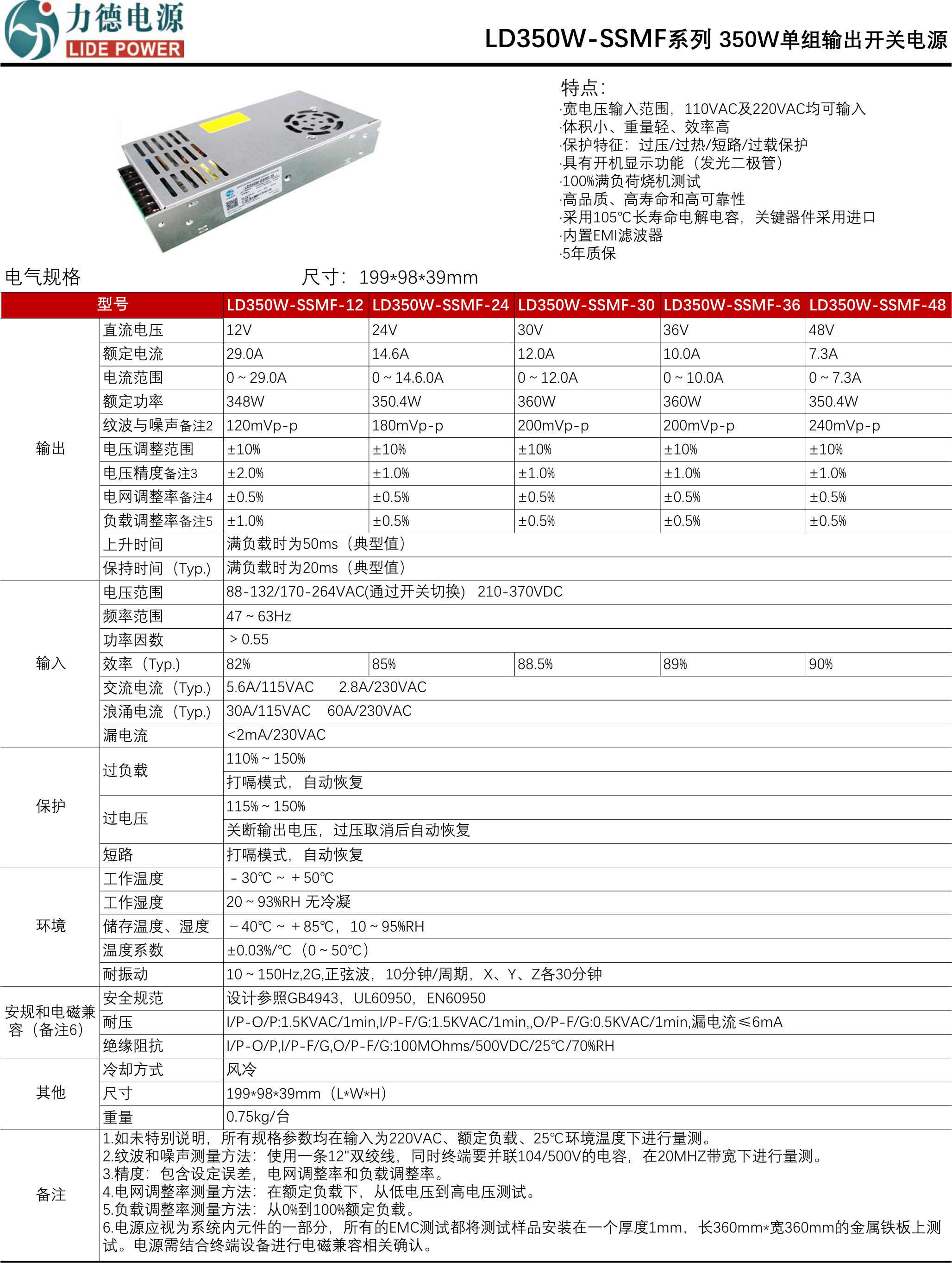 LD350W-SSMF規格書(shū)1.png