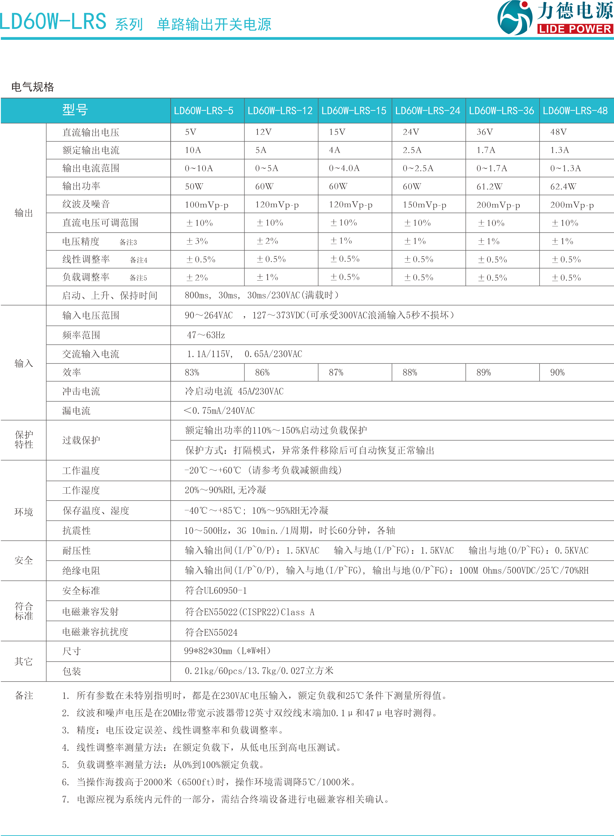 LD60W-LRS規格書(shū)2.png