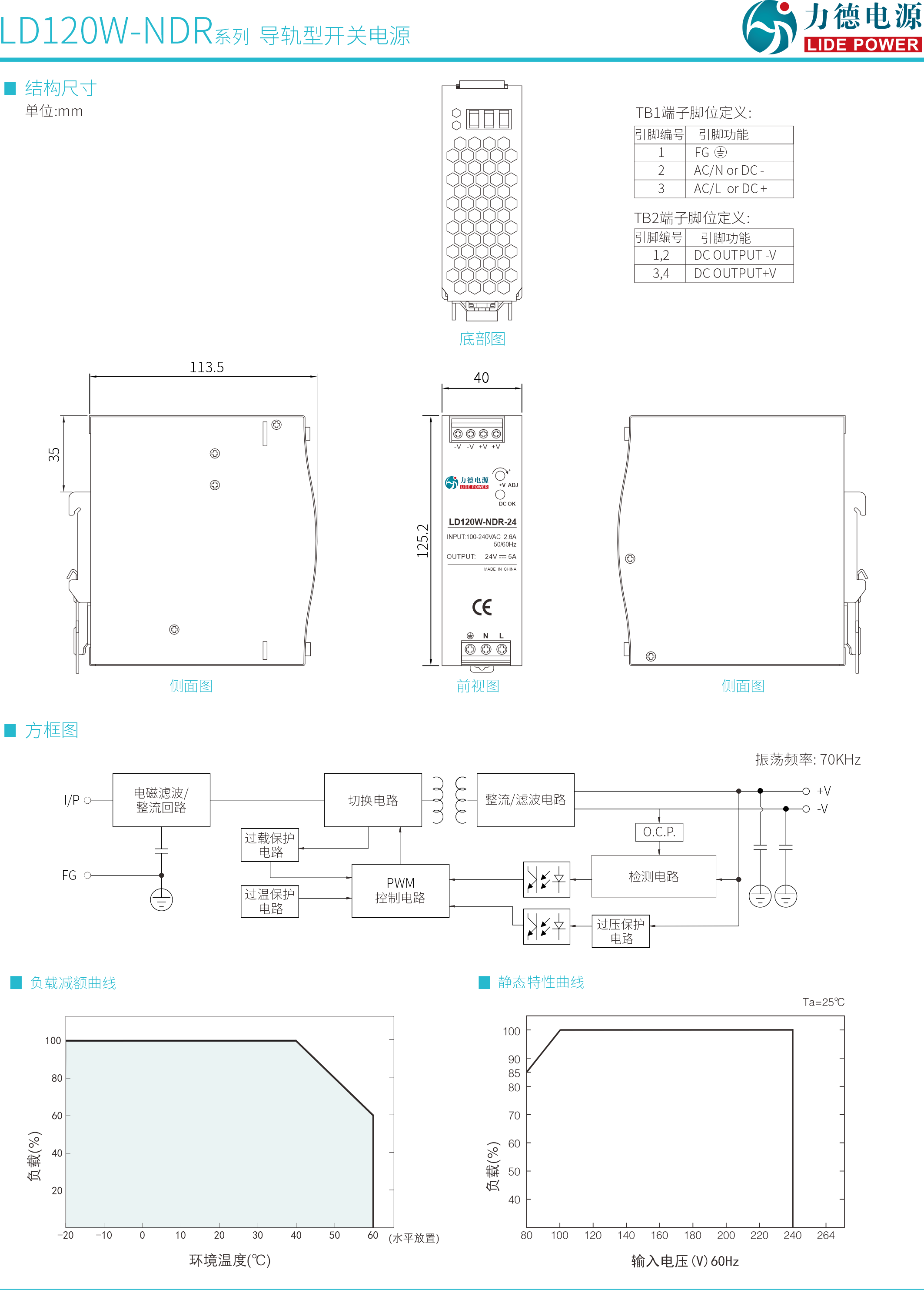 LD120W-NDR規格書(shū)3.png