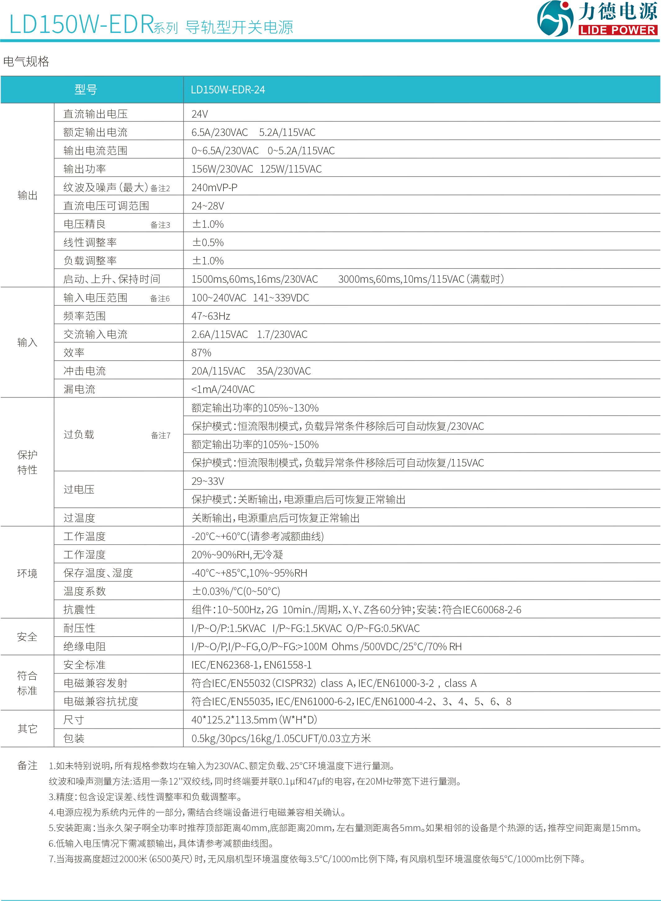 LD150W-EDR規格書(shū)2.png