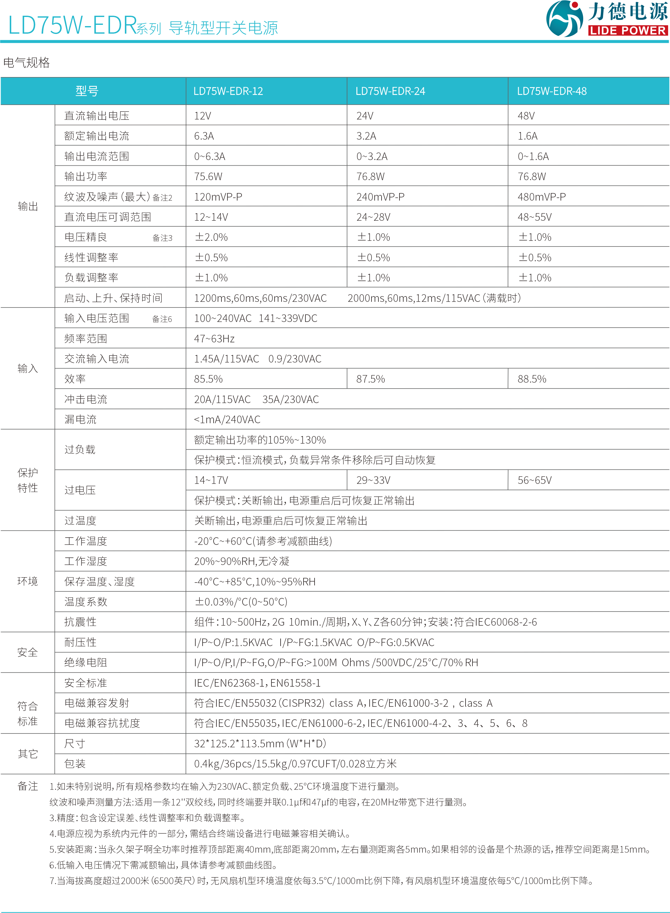 LD75W-EDR技術(shù)參數2.png