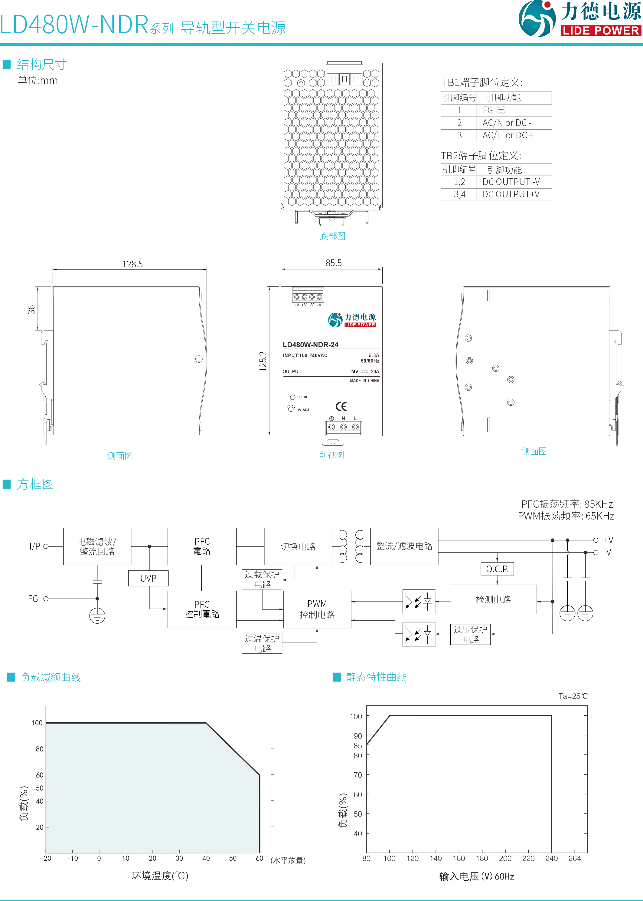 LD480W-NDR技術(shù)參數3.png