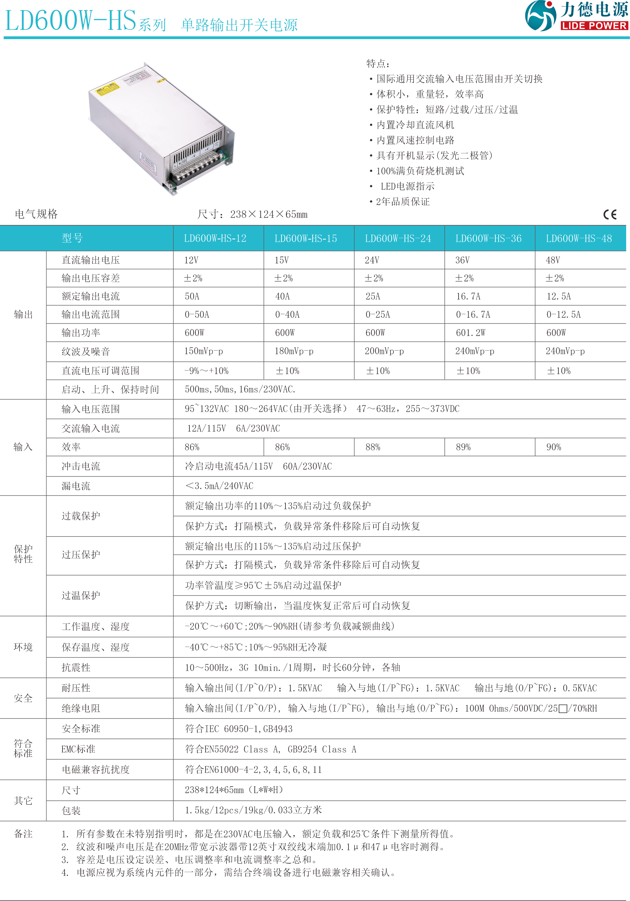 LD600W-HS規格書(shū)1.png