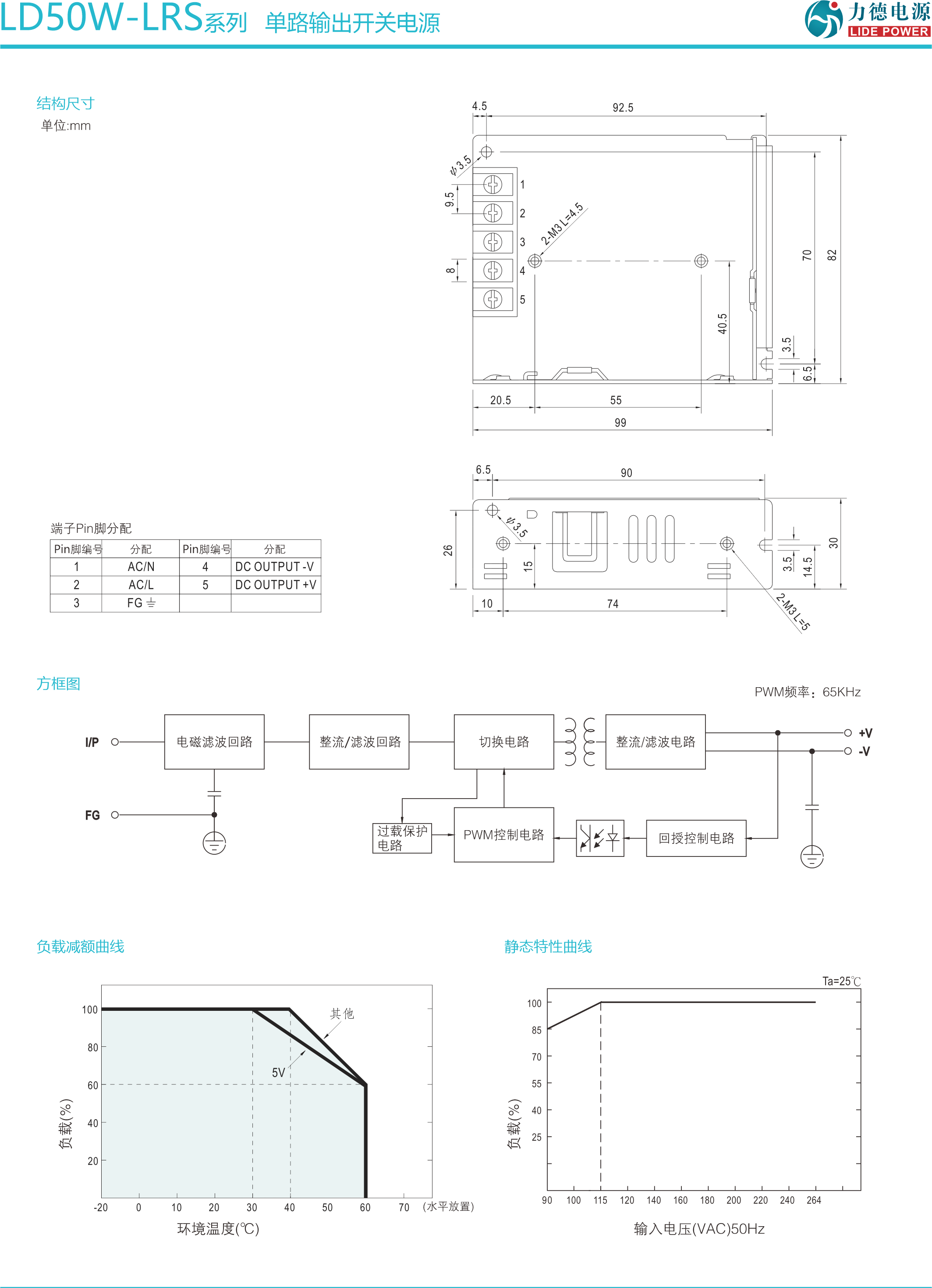 LD50W-LRS參數3.png